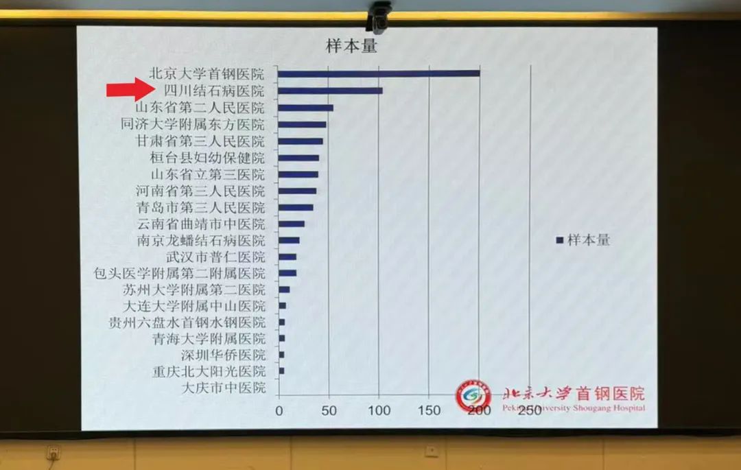 保胆取石量全国领先！四川结石病医院何明刚主任受邀出席全国保胆大会(图3)